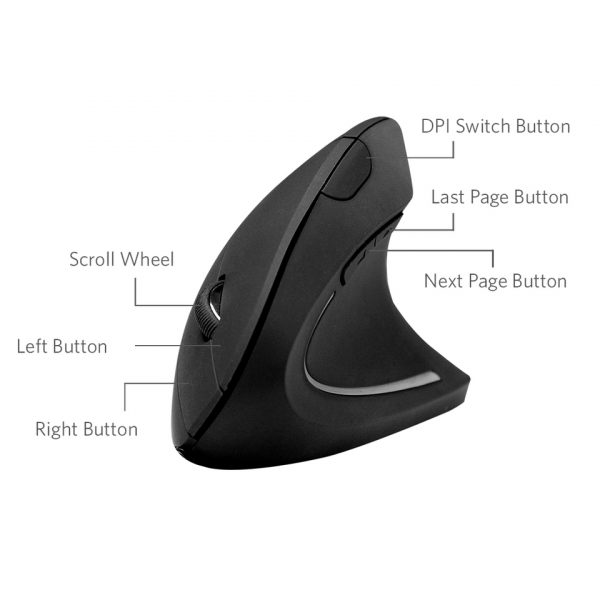 Anker Vertical Grip Mouse Wireless